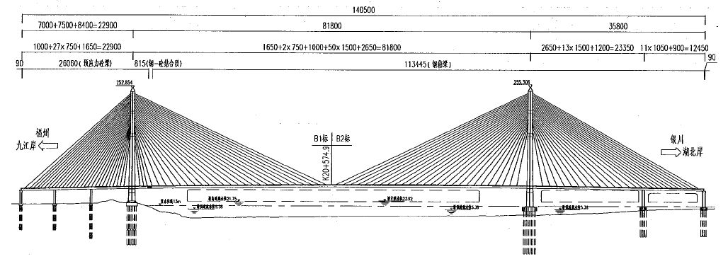 九江長江公路大橋2022~2026年日常養(yǎng)護(hù)項(xiàng)目（第二次） 招標(biāo)公告